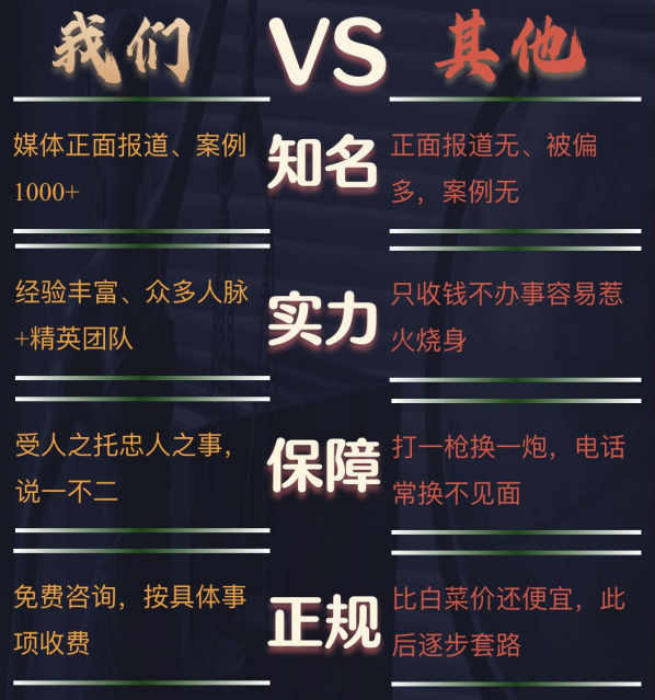 钱塘区私家调查公司的费用是多少